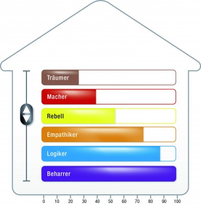 schema-ascenseur-ok-UK