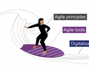 Führen im digitalen Zeitalter